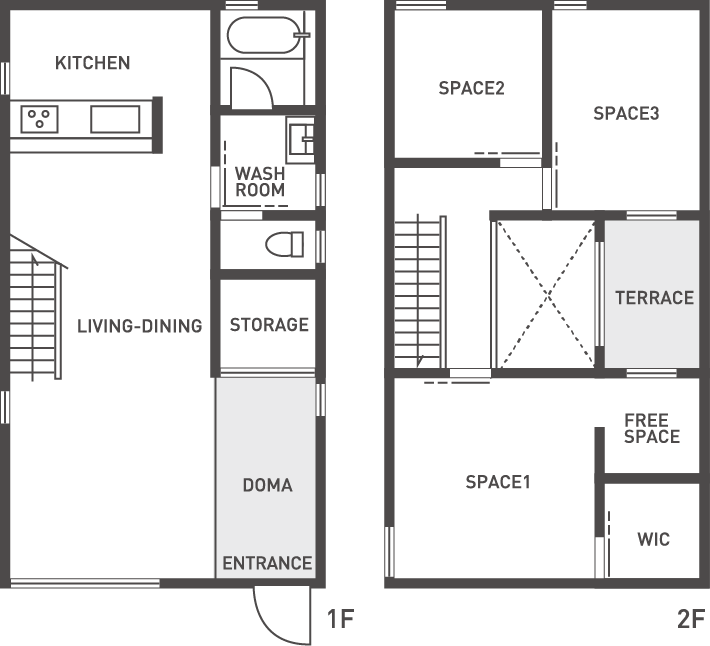 Plan No.5 間取り図